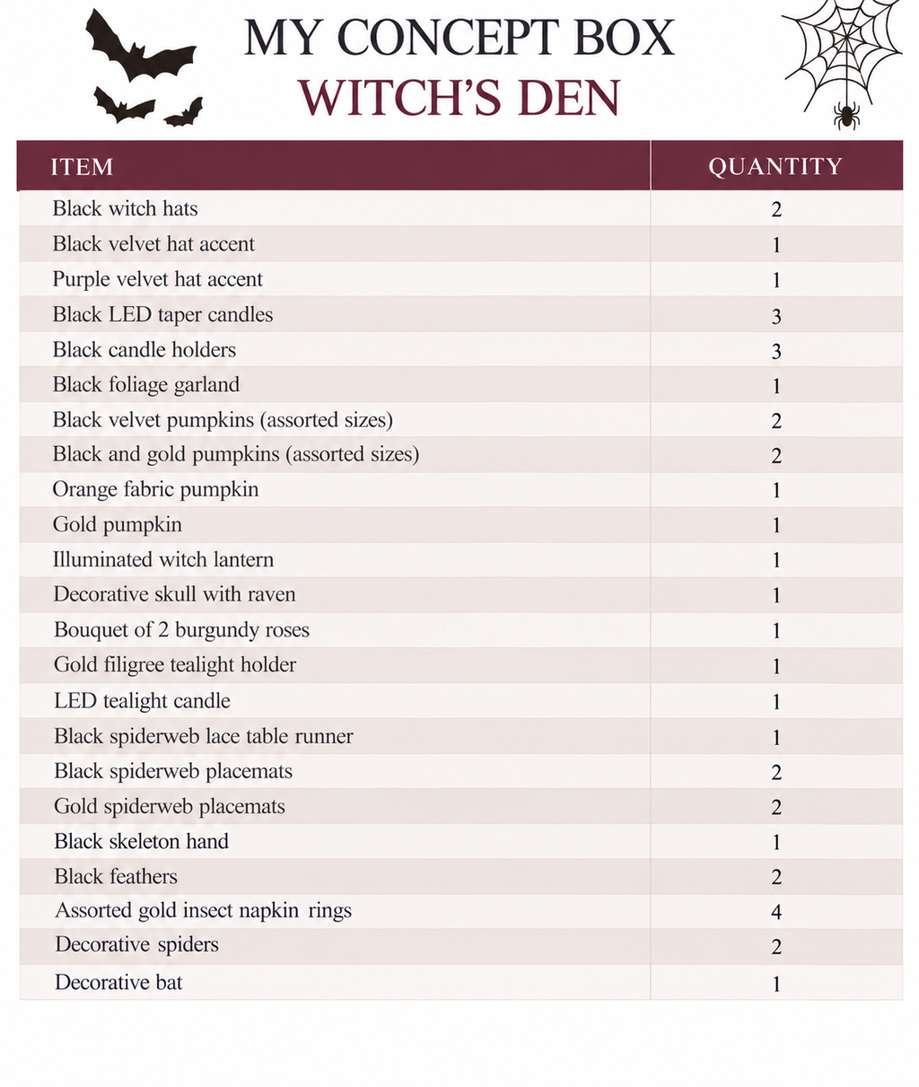 The Witch’s Den